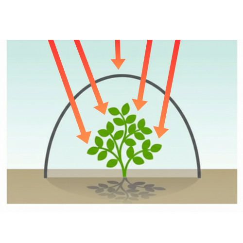 Polyéthylène thermique transparent effet